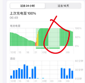 齐河苹果授权维修店分享iPhone夜间自动关机 